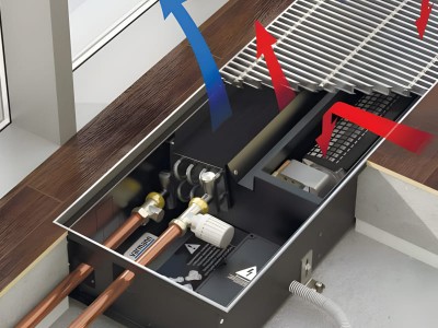 Новый модельный ряд внутрипольных конвекторов Varmann