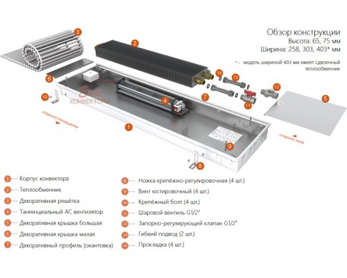 Внутрипольный конвектор EVA 65 258 1500 